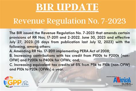 bir 7.3|Revenue .